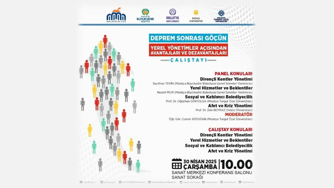 ‘Deprem Nedenli Göçün Malatya İline Etkileri’ Konulu Çalıştaylar Dizisinin Üçüncüsünü Düzenliyor