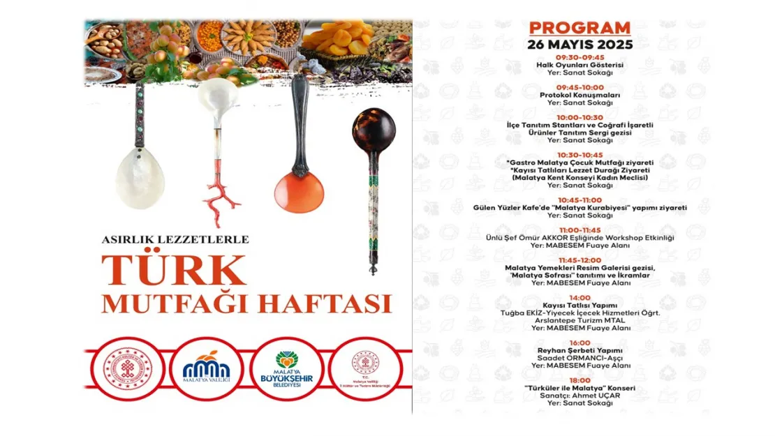 Asırlık Lezzetler Malatya'da Hayat Buluyor