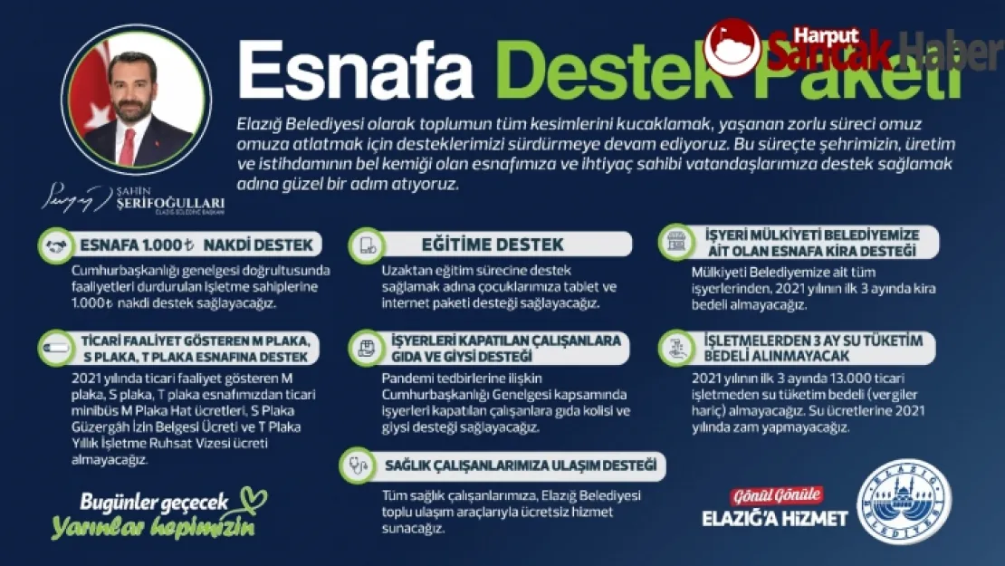 Başkan Şerifoğulları, Esnaf Destek Paketini Açıkladı