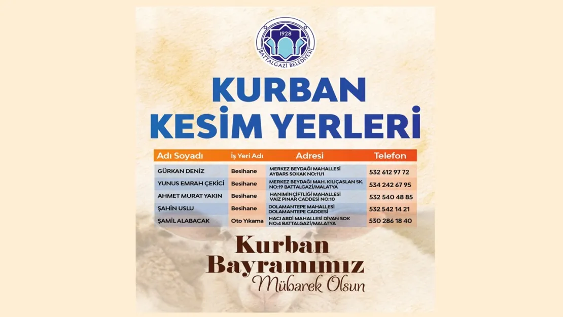 Battalgazi'de Kurban Kesim Yerleri Belli Oldu