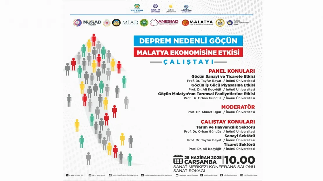 'Deprem Nedenli Göçün Malatya Ekonomisine Etkisi' Çalıştayı Düzenleniyor