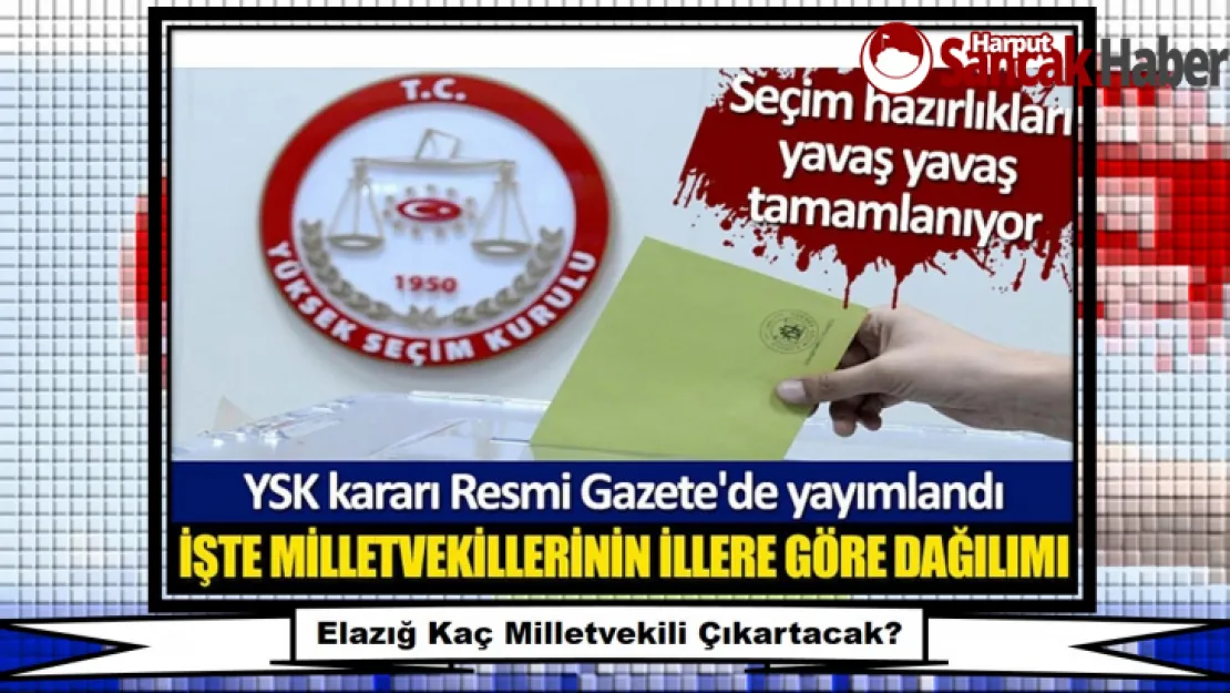 Elazığ Kaç Milletvekili Çıkartacak?