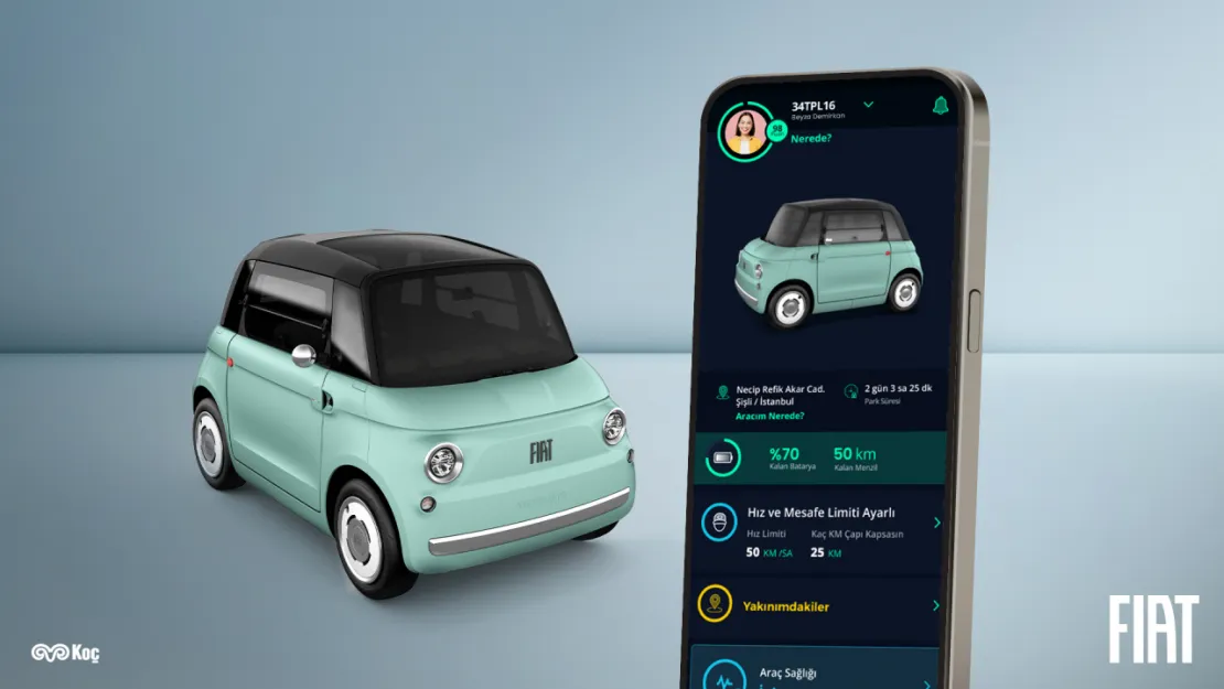 FIAT'tan Mikromobilite Dünyasında Bir İlk Daha: