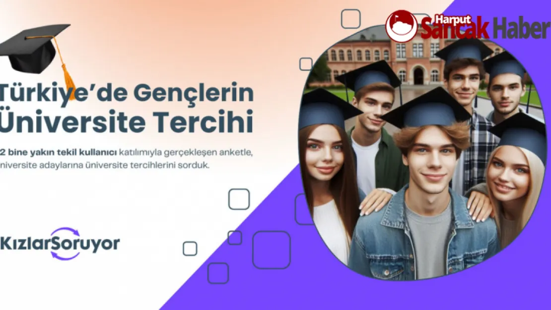 Gençler Devlet Üniversitelerini Tercih Ediyor!