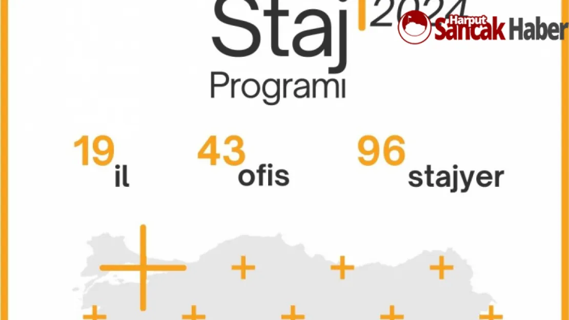 İstanbul SMD Staj Programı Mimarlık Öğrencilerine Staj Desteğini Devam Ettiriyor!