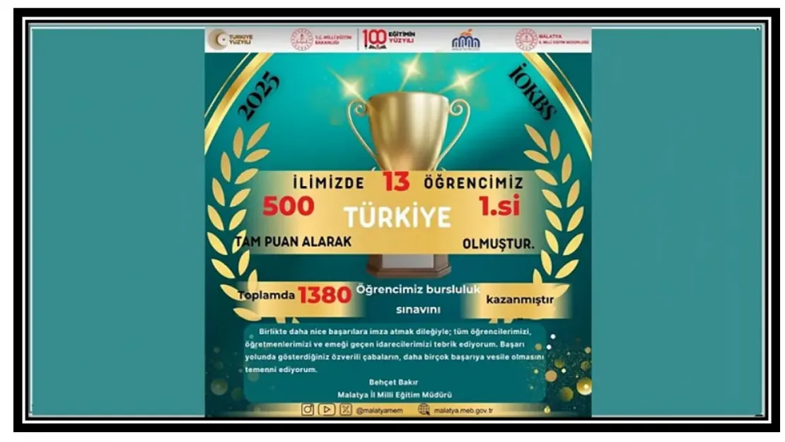 Malatya'da 13 Türkiye Birincisi!
