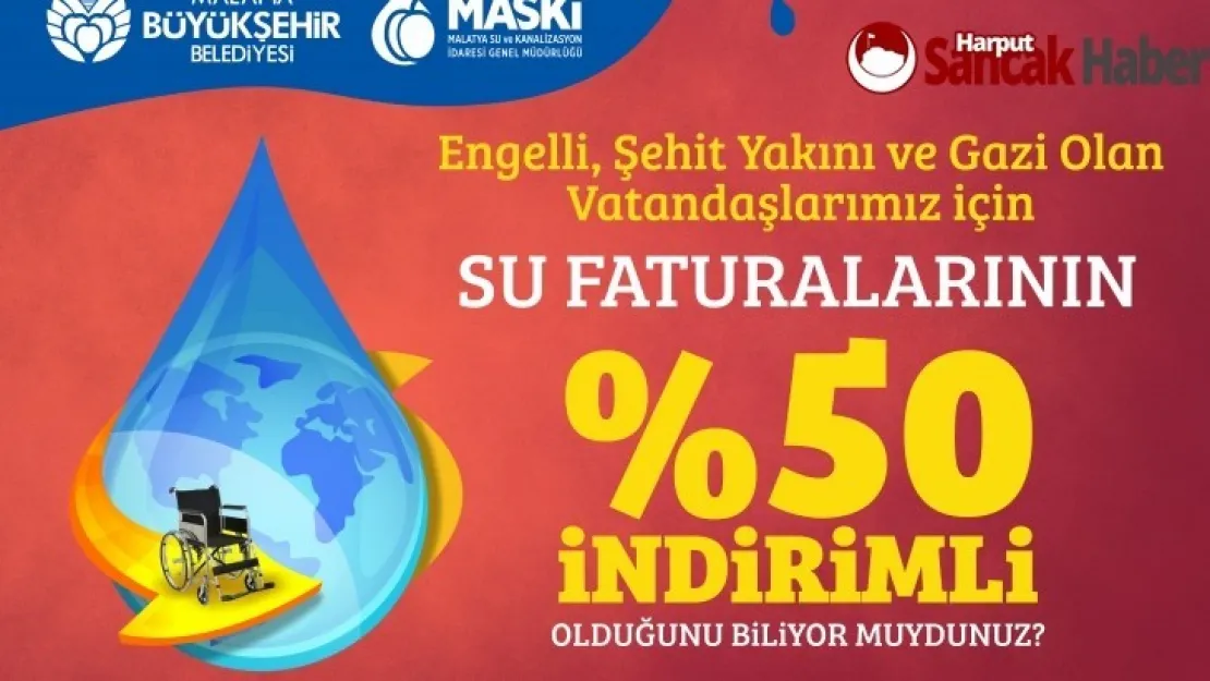 Maski Yüzde 50 İndirim Uygulamasına Devam Ediyor