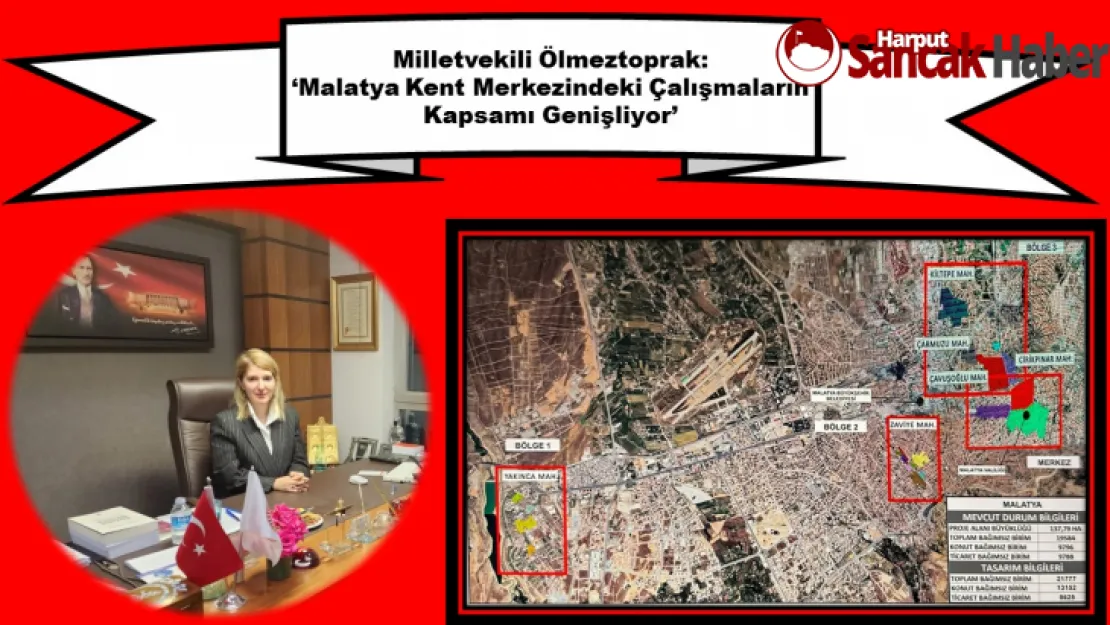 Milletvekili Ölmeztoprak: 'Malatya Kent Merkezindeki Çalışmaların Kapsamı Genişliyor'