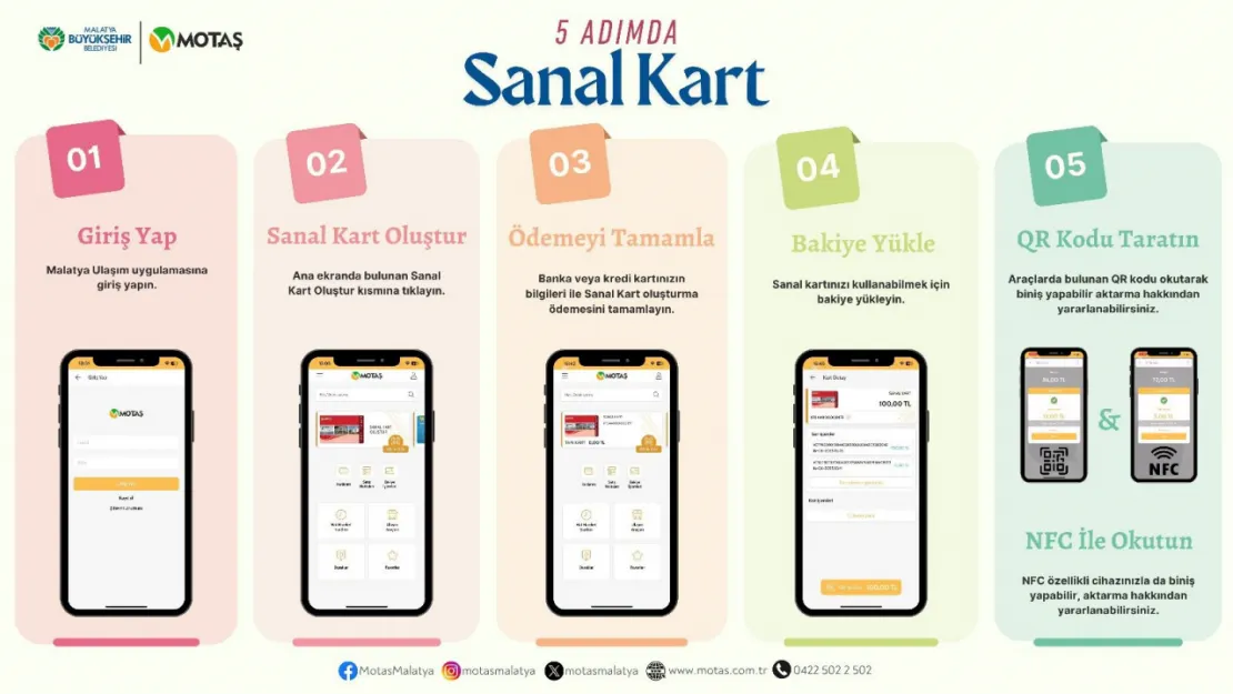 MOTAŞ Sanal Kart Uygulamasını Başlattı