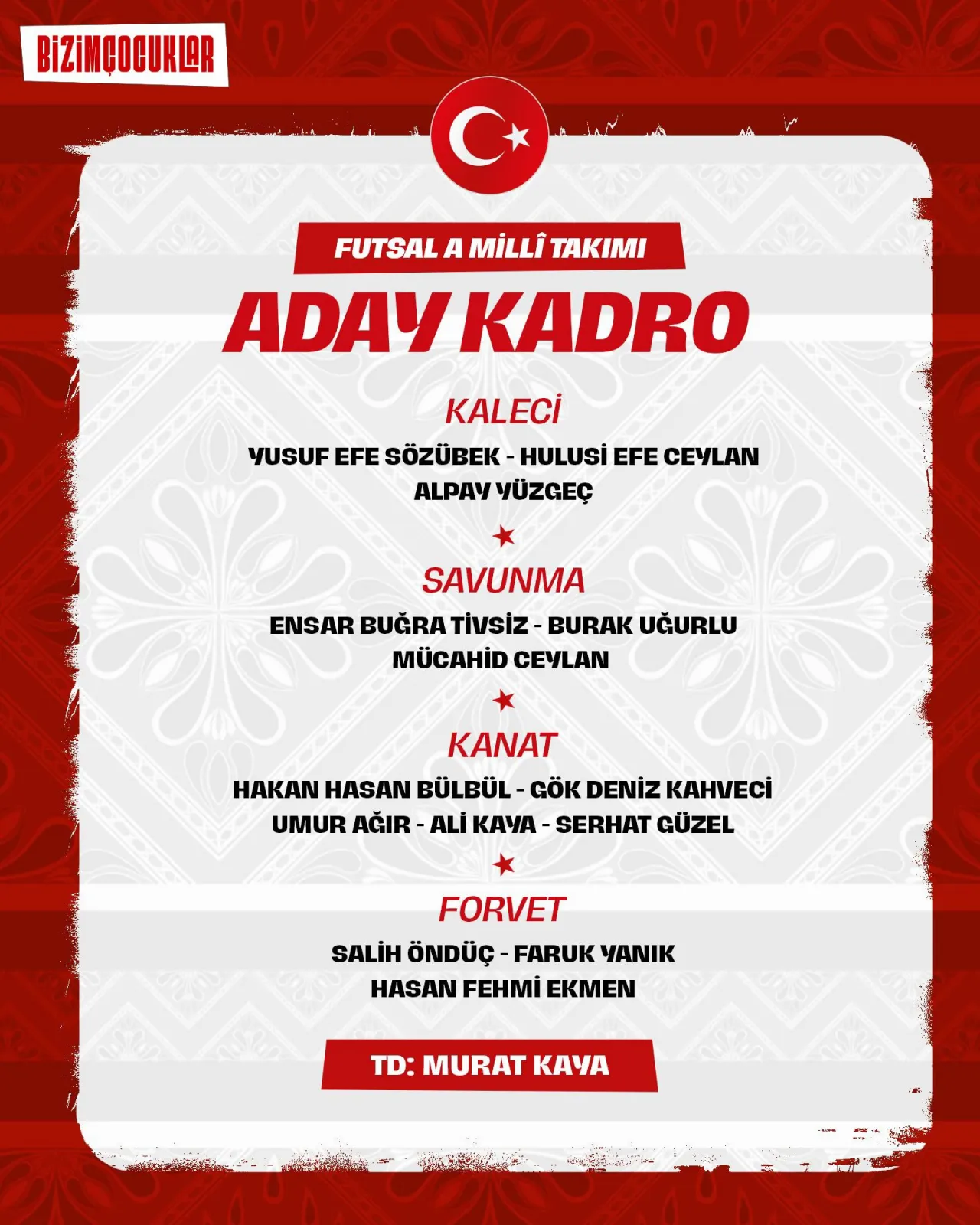 Battalgazi Belediyespor'dan Milli Başarı