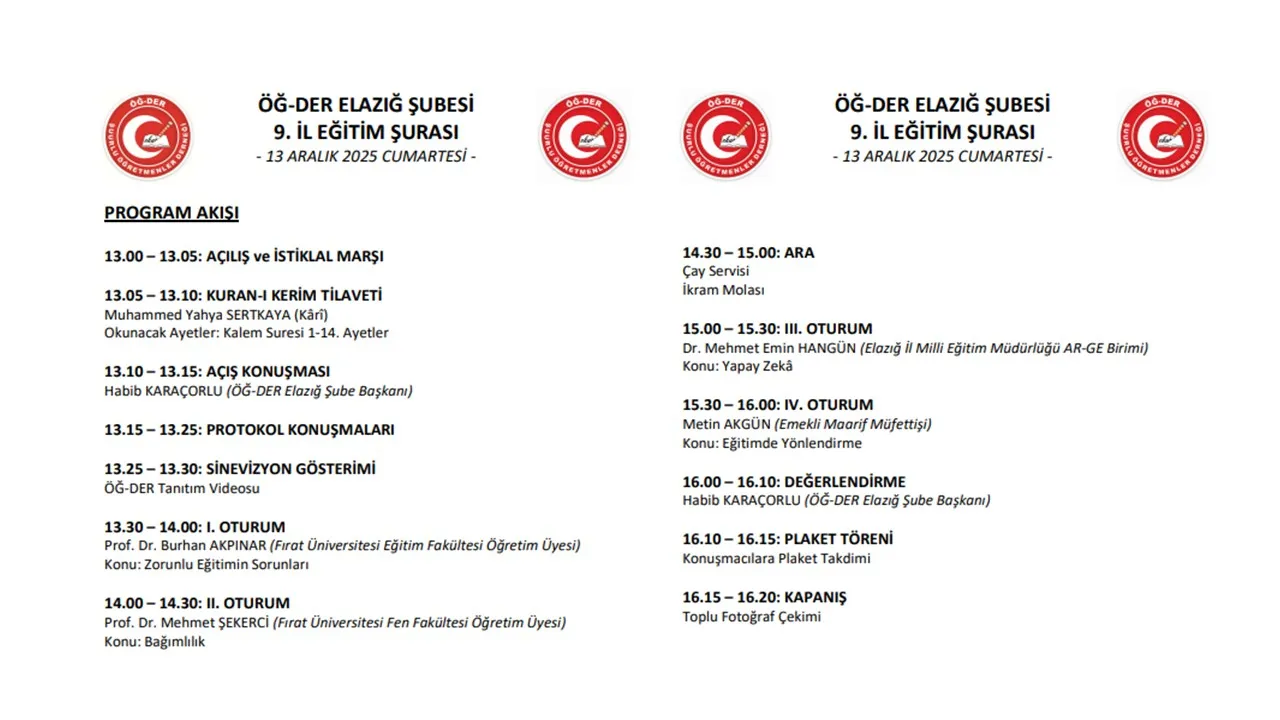 Elazığ'da 9. İl Eğitim Şurası Gerçekleştirildi