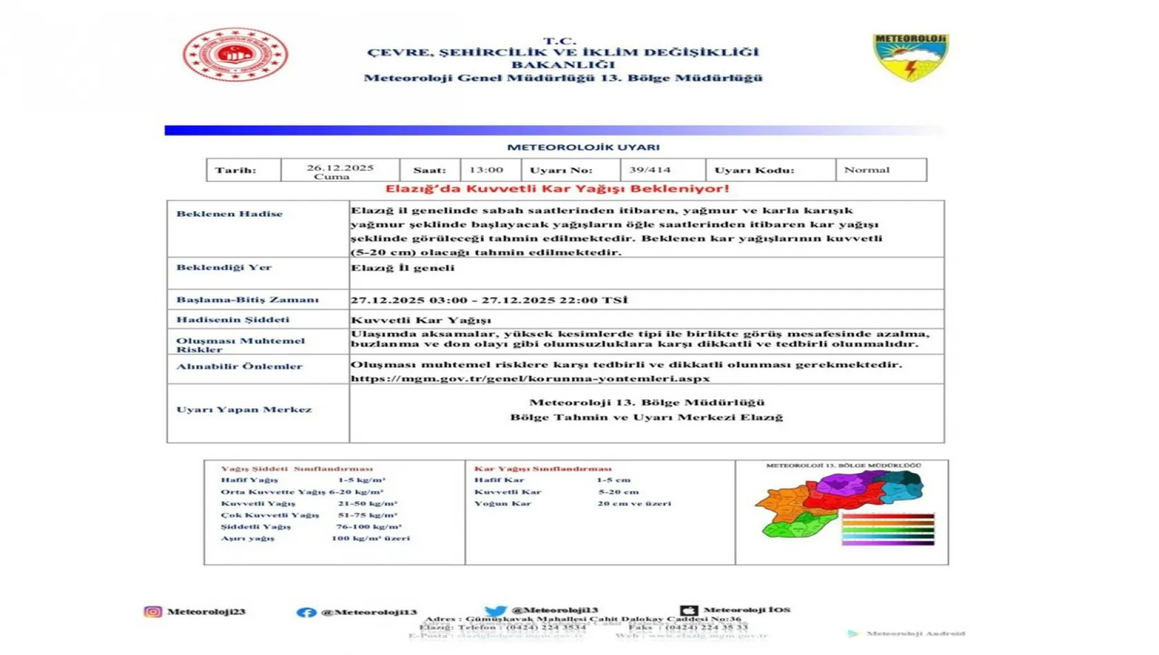 Elazığ İçin Meteorolojik Uyarı: Kar Yağışı Geliyor!