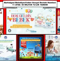 Battalgazi Belediyesi'nden Sosyal Destek Hamlesi