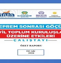Deprem Sonrası Göçün Sivil Toplum Kuruluşları Üzerine Etkileri Çalıştayı Özet Raporu
