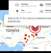 Erzincan'da Yaşanan Deprem Elazığ'da da Hissedildi