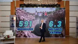 Başkan Er, MASKİ ve Yol Yatırım Programını Açıkladı
