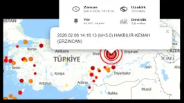 Erzincan'da Yaşanan Deprem Elazığ'da da Hissedildi