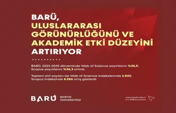 BARÜ, Uluslararası Görünürlüğünü Ve Akademik Etki Düzeyini Artırıyor
