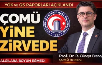 Bilimsel Üretimde Güçlü Performans: ÇOMÜ Türkiye İlk 10'unda