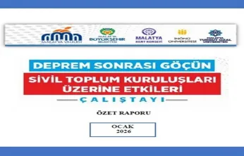 Deprem Sonrası Göçün Sivil Toplum Kuruluşları Üzerine Etkileri Çalıştayı Özet Raporu