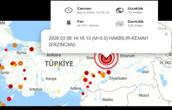 Erzincan'da Yaşanan Deprem Elazığ'da da Hissedildi