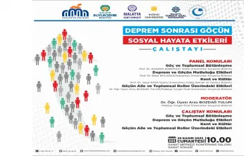 Malatya Kent Konseyi Çalıştay Düzenliyor