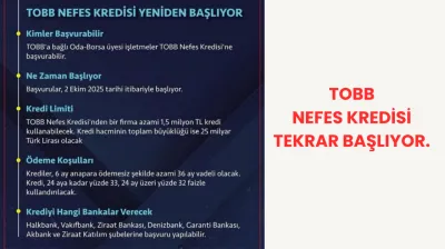 Başkan Alan: ''Kobilerimize İkinci Nefes Kredisi Başlıyor''