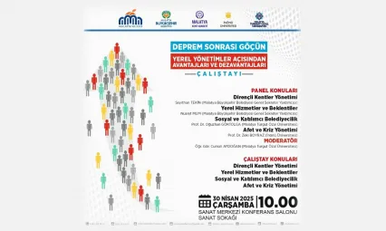 'Deprem Nedenli Göçün Malatya İline Etkileri' Konulu Çalıştaylar Dizisinin Üçüncüsünü Düzenliyor