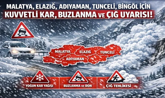 Bölgemiz İçin Kuvvetli Kar, Buzlanma ve Çığ Uyarısı