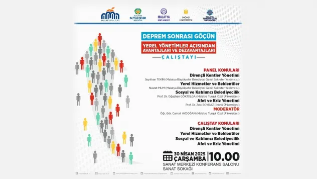 'Deprem Nedenli Göçün Malatya İline Etkileri' Konulu Çalıştaylar Dizisinin Üçüncüsünü Düzenliyor