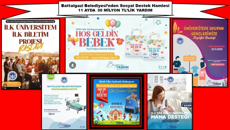 Battalgazi Belediyesi’nden Sosyal Destek Hamlesi