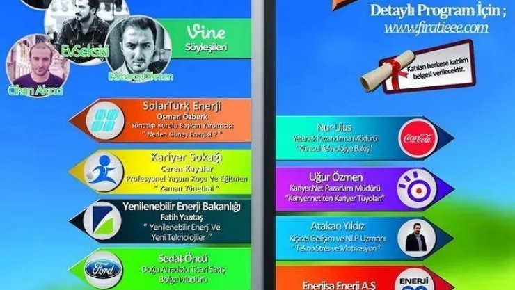 Doğu Anadolu'nun En Büyük Kariyer Etkinliği 'GYV'