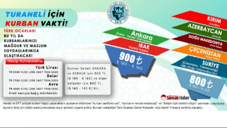 Türk Ocakları Genel Merkezi 'Turan İçin Kurban Vakti!' diyor.