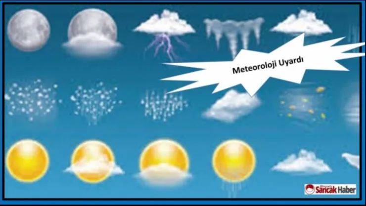Meteoroloji Uyardı!