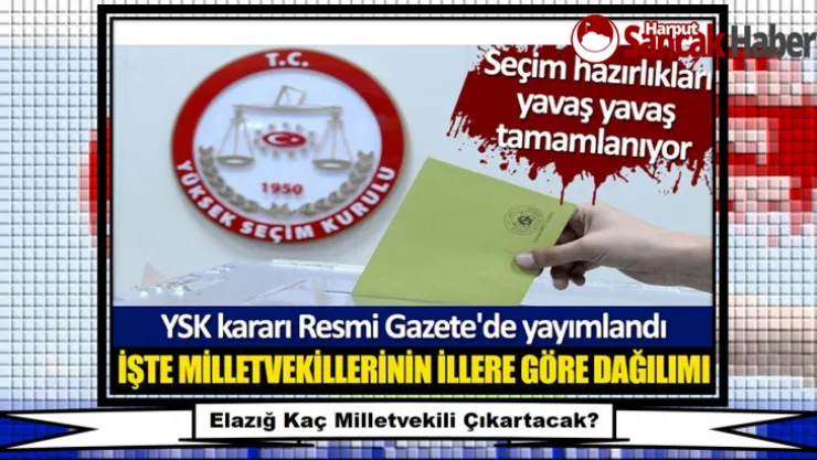Elazığ Kaç Milletvekili Çıkartacak?