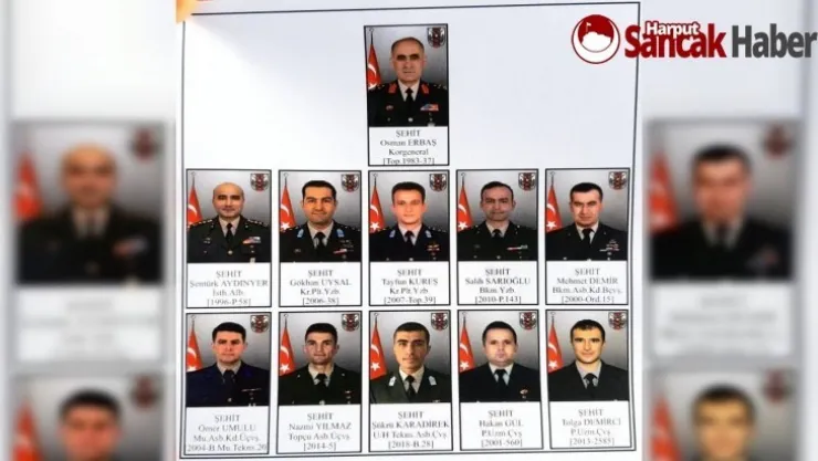 İçimiz Yandı