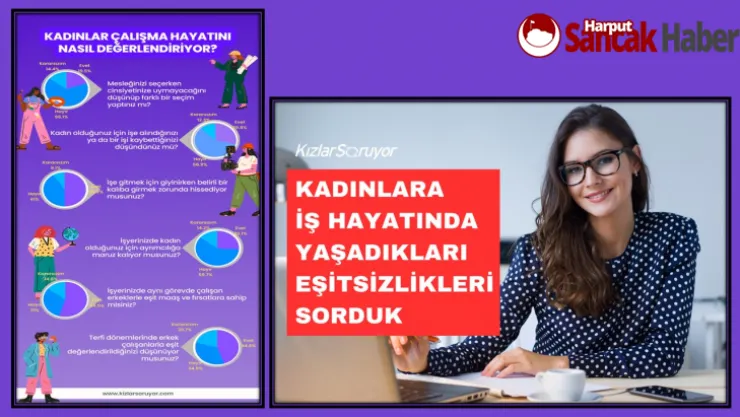 KızlarSoruyor Çalışan Kadının Nabzını Yokladı