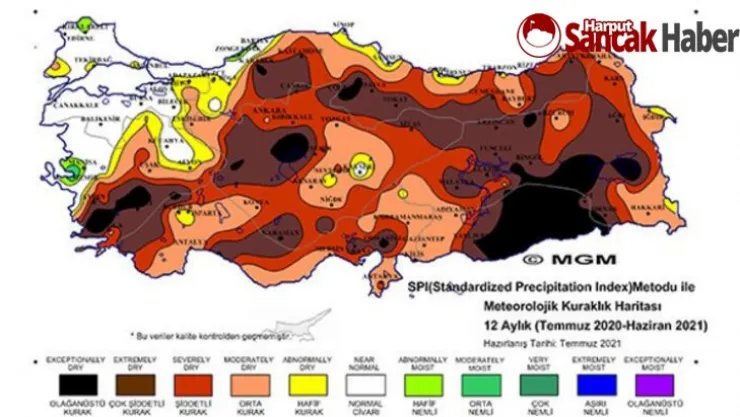 Kuraklık Tehdit Ediyor