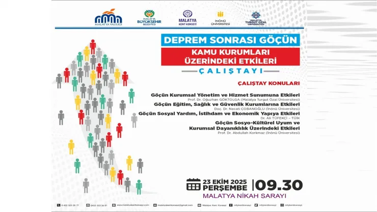 Malatya Kent Konseyi Çalıştay Düzenliyor