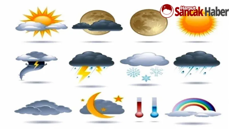 Meteoroloji Uyardı! Kuvvetli Yağış Geliyor