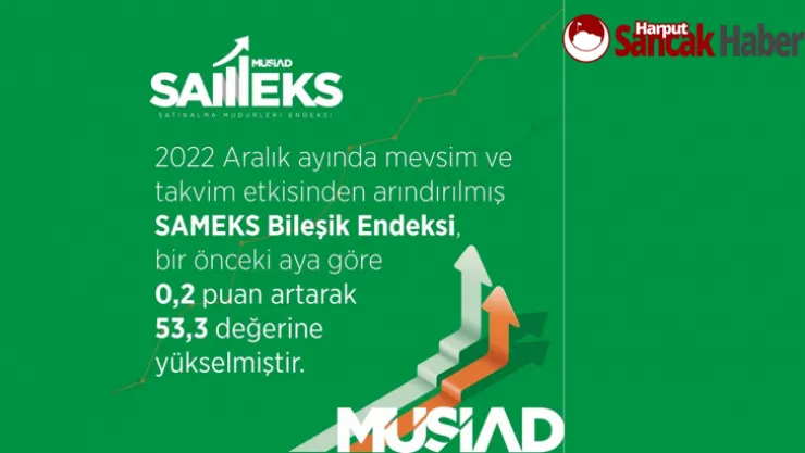 MÜSİAD SAMEKS Aralık Ayı Verileri Açıklandı