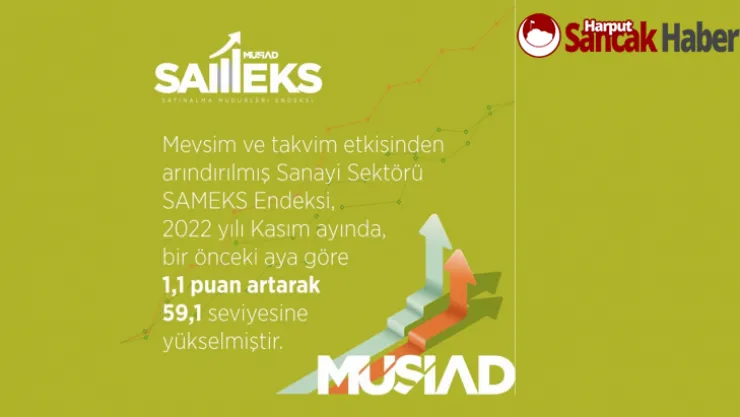 MÜSİAD Sameks Kasım Ayı Verileri Açıklandı