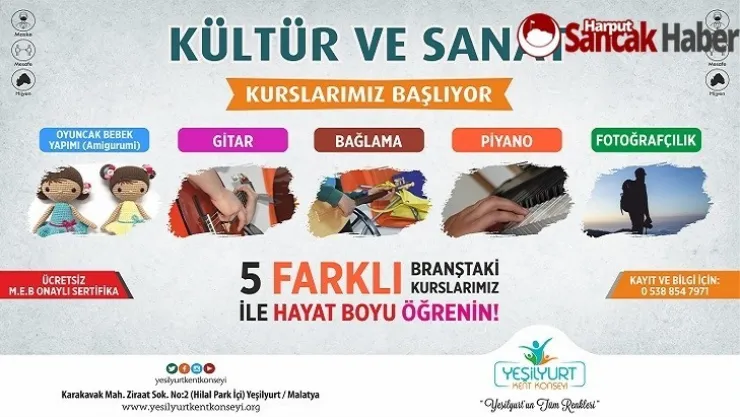Yeşilyurt Kent Konseyi'nde Kültür ve Sanat Kursları Açılıyor