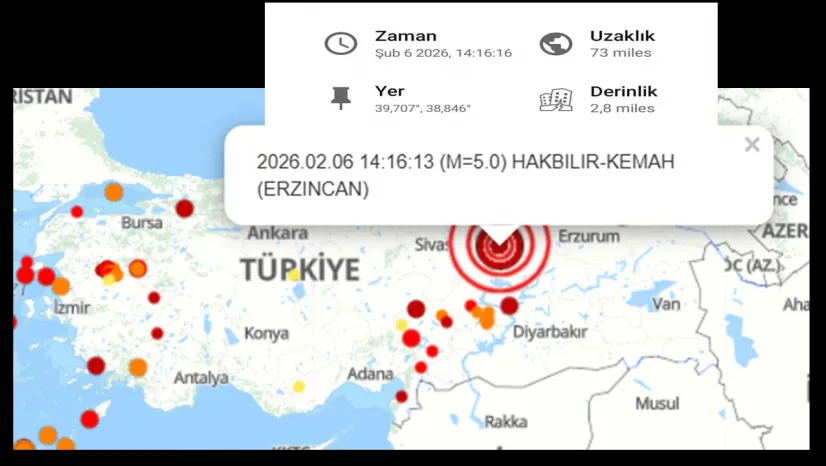 Erzincan'da Yaşanan Deprem Elazığ'da da Hissedildi