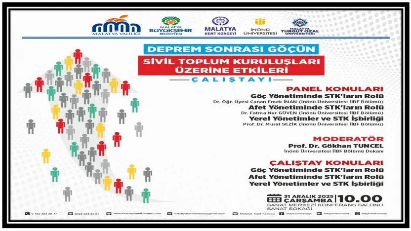 'Deprem Sonrası Göçün Sivil Toplum Kuruluşları Üzerine Etkileri Çalıştayı'