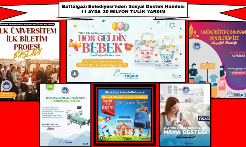 Battalgazi Belediyesi'nden Sosyal Destek Hamlesi