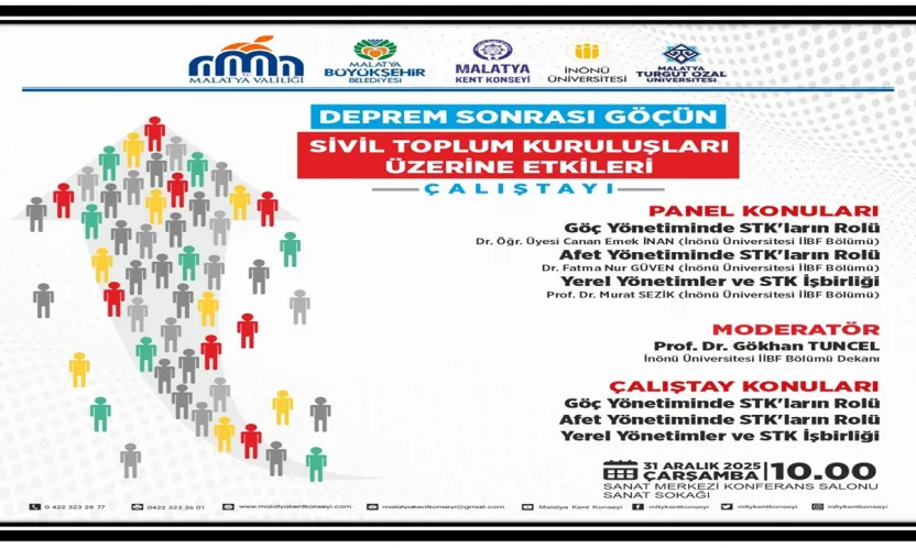 'Deprem Sonrası Göçün Sivil Toplum Kuruluşları Üzerine Etkileri Çalıştayı'