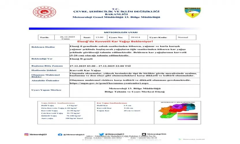 Elazığ İçin Meteorolojik Uyarı: Kar Yağışı Geliyor!