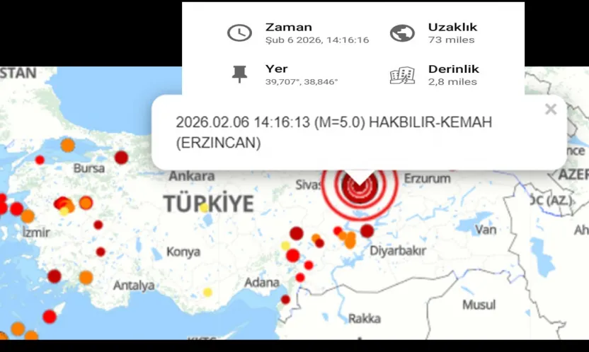Erzincan'da Yaşanan Deprem Elazığ'da da Hissedildi